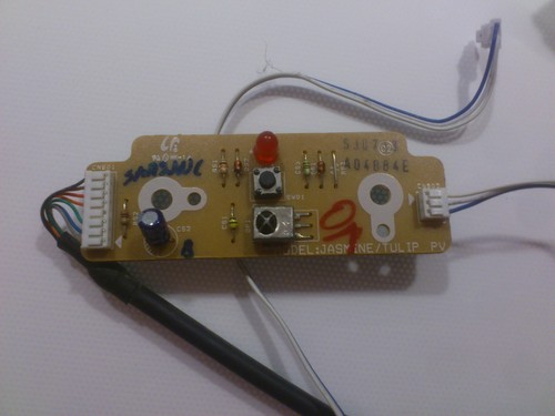 Receptor model - ir,